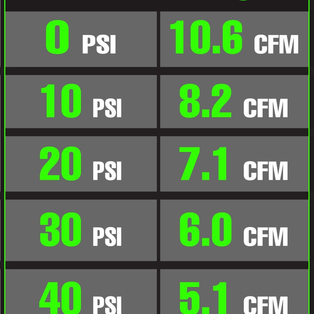 MorrFlate TenSix Pro Air Compressor Gen2