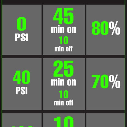 MorrFlate TenSix Pro Air Compressor Gen2