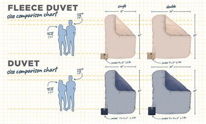 Duvet